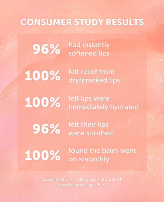 SEA KISS Plumpy Lip Balm